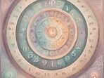 Numerology Horoscope Today: Predictions for February 18, 2025
