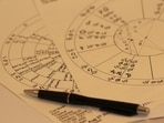 A 24-year-old Bengaluru woman lost <span class='webrupee'>₹</span>5.9 lakh to a fake astrologer who promised to help with her love marriage. A 24-year-old Bengaluru woman lost <span class='webrupee'>₹</span>5.9 lakh to a fake astrologer who promised to help with her love marriage.