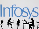 Figurines with computers and smartphones are seen in front of an Infosys logo in this illustration.
