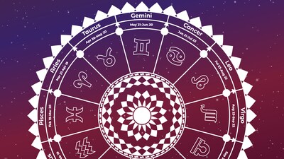 Horoscope Tomorrow: Astrological Predictions for February 20, 2025.