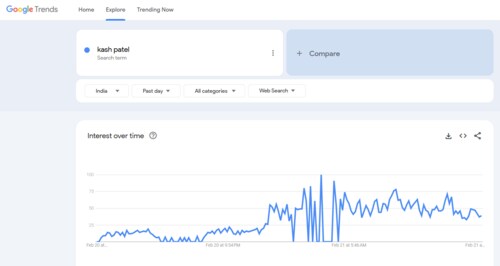 Google Trends Google Trends
