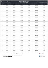 Ramadan 2025 timetable for Hyderabad. (Image by IslamicFinder) Ramadan 2025 timetable for Hyderabad. (Image by IslamicFinder)