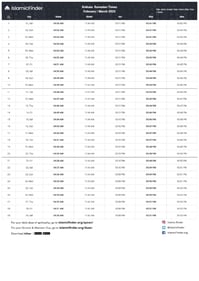 Ramadan 2025 timetable for Kolkata. (Image by IslamicFinder) Ramadan 2025 timetable for Kolkata. (Image by IslamicFinder)