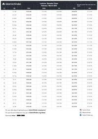 Ramadan 2025 timetable for Lucknow. (Image by IslamicFinder) Ramadan 2025 timetable for Lucknow. (Image by IslamicFinder)