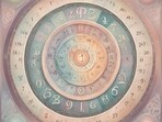 Numerology Horoscope Today: Predictions for February 26, 2025