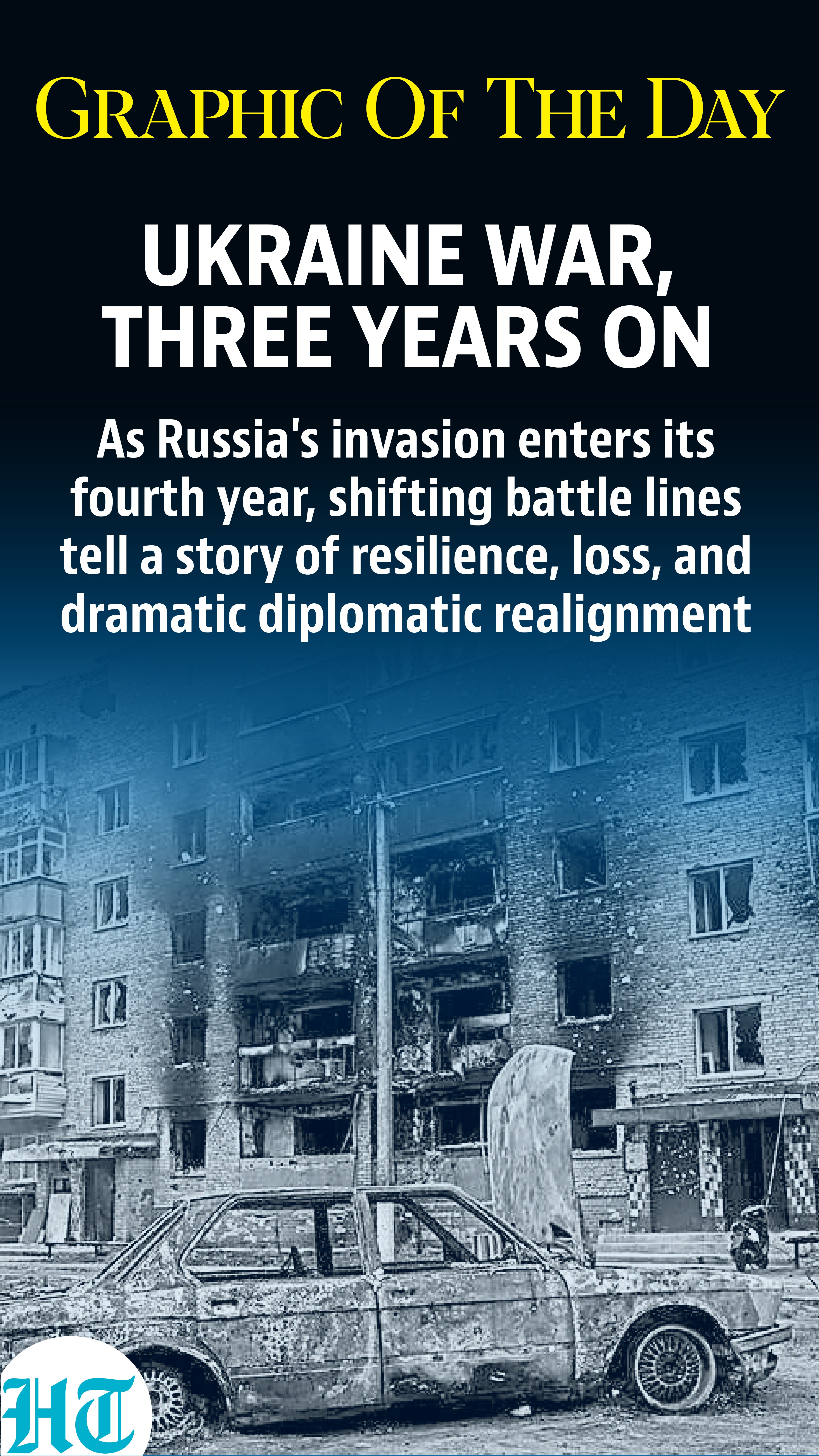 Ukraine war Ukraine war