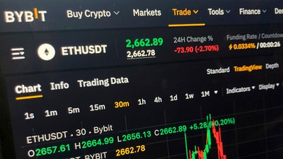 Bybit has launched a bounty hunter program to track and retrieve crypto worth $1.5 billion that was stolen during a recent hack. (AP) Bybit has launched a bounty hunter program to track and retrieve crypto worth $1.5 billion that was stolen during a recent hack. (AP)