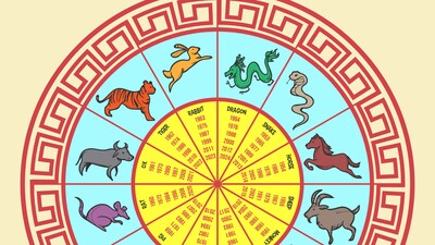 Read your lucky horoscope based on your Chinese zodiac sign in March 2025. (Freepik)