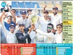 vidarbha