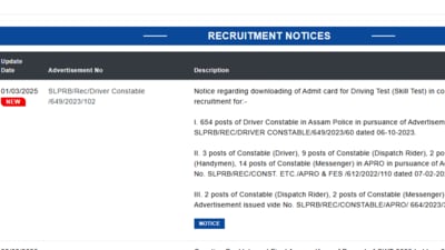 Assam Police Constable Driving Test admit cards 2025 will be out on March 4, 2025 at slprbassam.in. Check the steps to download when released. Assam Police Constable Driving Test admit cards 2025 will be out on March 4, 2025 at slprbassam.in. Check the steps to download when released.