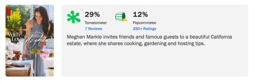 Rotten Tomatoes. Rotten Tomatoes.