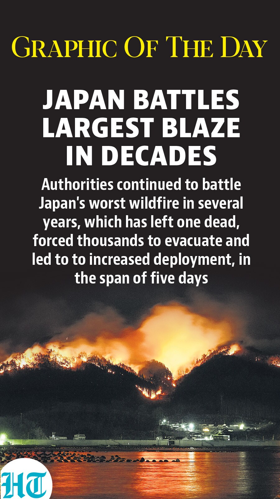 Japan fire Japan fire