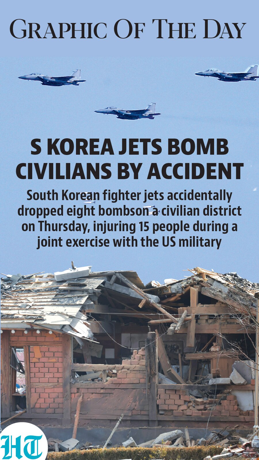 South Korea jet bombs South Korea jet bombs