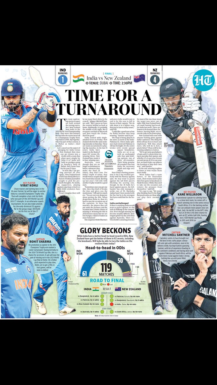 IND vs NZ LIVE Score, Champions Trophy 2025 Final: The big India vs New Zealand preview (Hindustan Times)