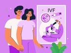 Make these simple lifestyle changes to significantly boost your IVF success, according to doctors. (Representative picture: Freepik) Make these simple lifestyle changes to significantly boost your IVF success, according to doctors. (Representative picture: Freepik)