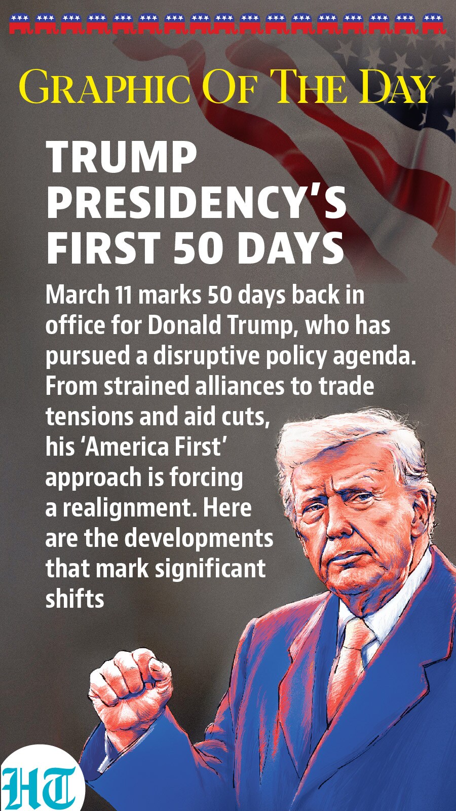 Donald Trump Donald Trump