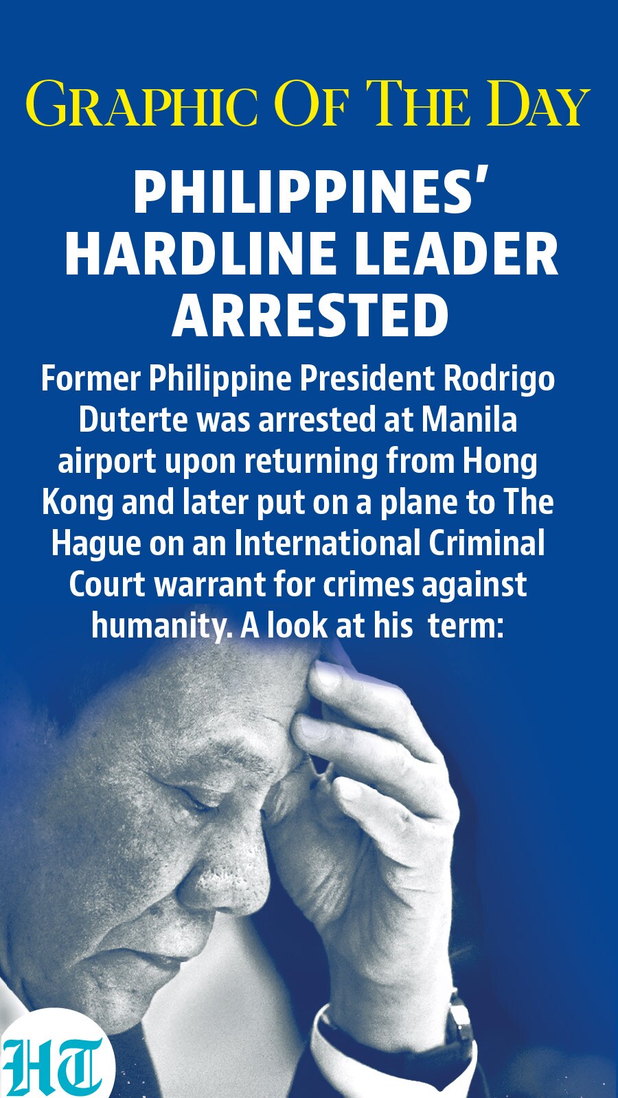 Rodrigo Duterte Rodrigo Duterte