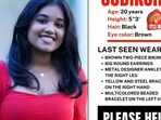 Sudiksha Konanki, a 20-year-old student of Indian origin at the University of Pittsburgh, has been reported missing in the Dominican Republic. Sudiksha Konanki, a 20-year-old student of Indian origin at the University of Pittsburgh, has been reported missing in the Dominican Republic.
