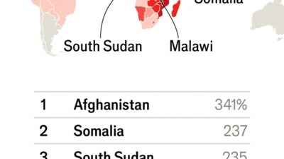 Which-countries-are-most-vulnerable-to-Donald-Trum Which-countries-are-most-vulnerable-to-Donald-Trum
