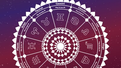 Horoscope Tomorrow: Astrological Predictions for March 16, 2025.