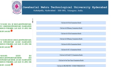 JNTUH Supply Results 2025 out for MCA, B.tech courses, check results here JNTUH Supply Results 2025 out for MCA, B.tech courses, check results here