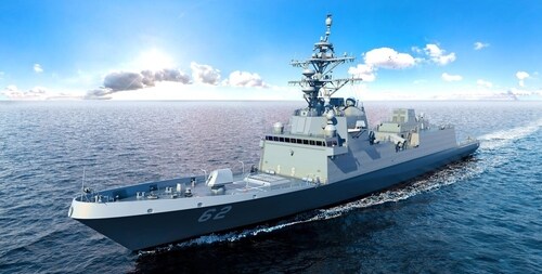 The Warship That Shows Why the U.S. Navy Is Falling Behind China The Warship That Shows Why the U.S. Navy Is Falling Behind China