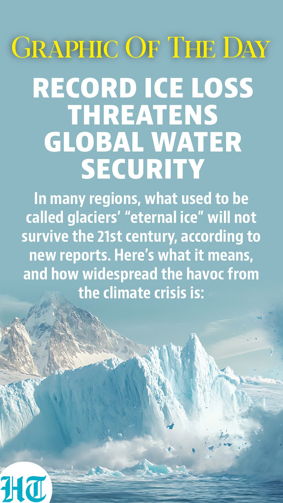 Global water security Global water security