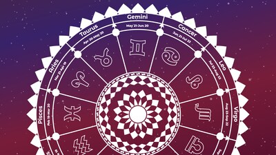Horoscope Tomorrow: Astrological Predictions for March 23, 2025.