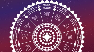 Horoscope Tomorrow: Astrological Predictions for March 28, 2025.