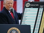 US President Donald Trump holds a chart as he delivers remarks on reciprocal tariffs during an event in the Rose Garden entitled "Make America Wealthy Again" at the White House in Washington, DC, on April 2, 2025. US President Donald Trump holds a chart as he delivers remarks on reciprocal tariffs during an event in the Rose Garden entitled "Make America Wealthy Again" at the White House in Washington, DC, on April 2, 2025.