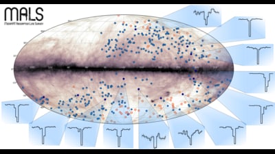 In this full-sky map presented in Galactic coordinates, the background shows the brightness of 21-cm line emission tracing both warm and cold components of neutral hydrogen gas from the Milky Way galaxy as mapped by the HI4PI collaboration. (SOURCED) In this full-sky map presented in Galactic coordinates, the background shows the brightness of 21-cm line emission tracing both warm and cold components of neutral hydrogen gas from the Milky Way galaxy as mapped by the HI4PI collaboration. (SOURCED)