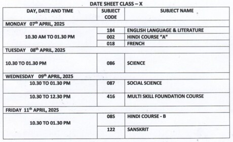 Schedule for special examination for CBSE Class 10. Schedule for special examination for CBSE Class 10.