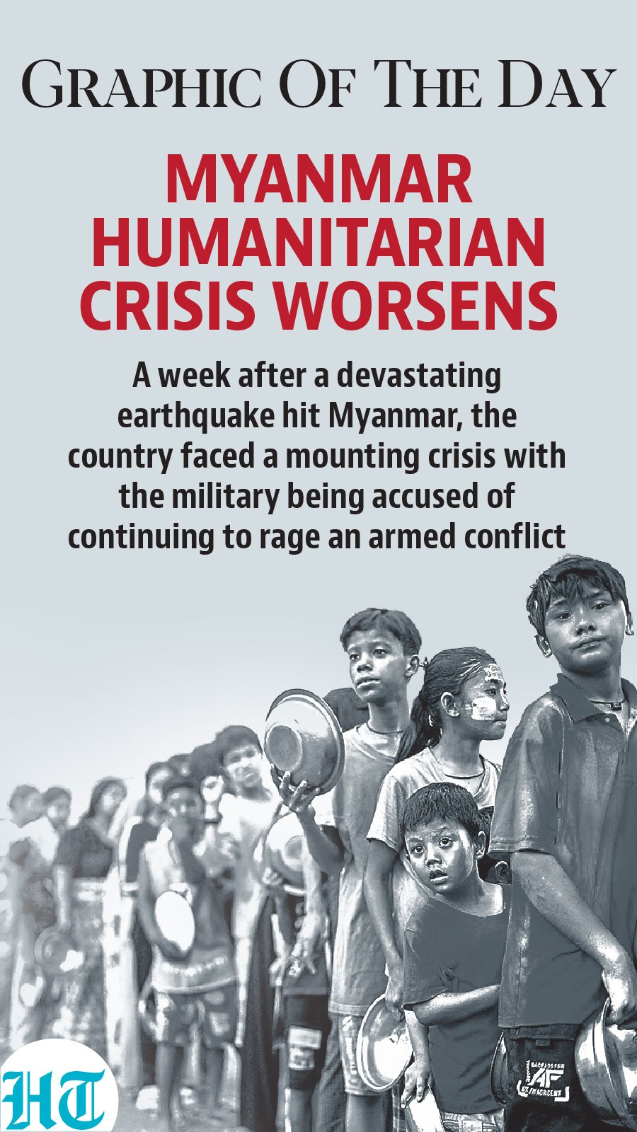 Myanmar humanitarian crisis Myanmar humanitarian crisis