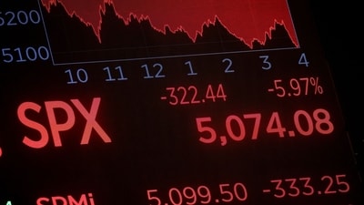 Global markets and futures crashed on Monday (Bloomberg) Global markets and futures crashed on Monday (Bloomberg)