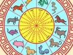 Chinese Zodiac Horoscope Today for April 11, 2025 Chinese Zodiac Horoscope Today for April 11, 2025