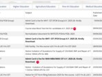 MHT CET Admit Card 2025 Live: Hall tickets released(Official website, screenshot)
