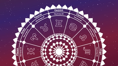 Horoscope Today: Astrological predictions for April 11, 2025