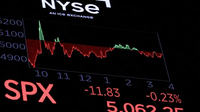 The US stock markets are down again. (REUTERS)