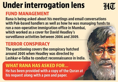 The extensive questioning covers the entire conspiracy hatched around 2005 when Headley was directed by LeT to conduct reconnaissance in India. (HT Print) The extensive questioning covers the entire conspiracy hatched around 2005 when Headley was directed by LeT to conduct reconnaissance in India. (HT Print)