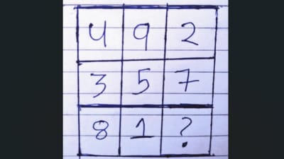 A brain teaser on X featuring a 3×3 grid left users guessing. (X/@brainyquiz_ ) A brain teaser on X featuring a 3×3 grid left users guessing. (X/@brainyquiz_ )