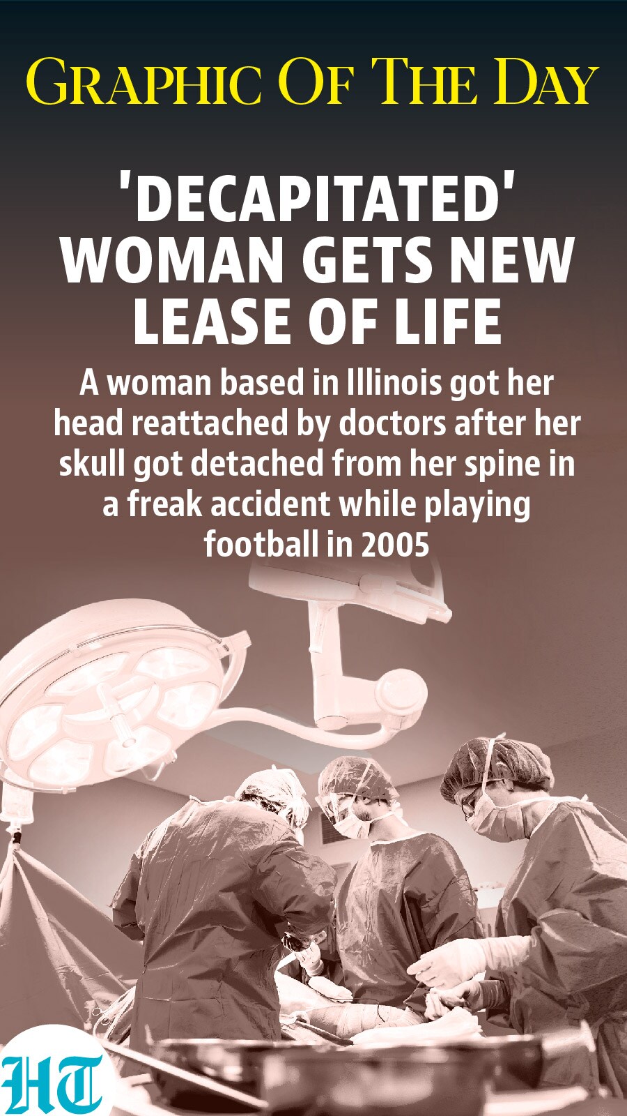 Decapitated woman Decapitated woman