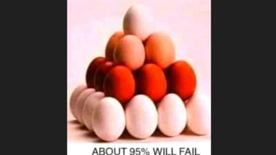 A viral optical illusion on Facebook left users debating. (Facebook/Minion Quotes) A viral optical illusion on Facebook left users debating. (Facebook/Minion Quotes)