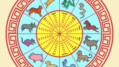 Chinese Zodiac Horoscope Today for April 16, 2025 (Freepik)