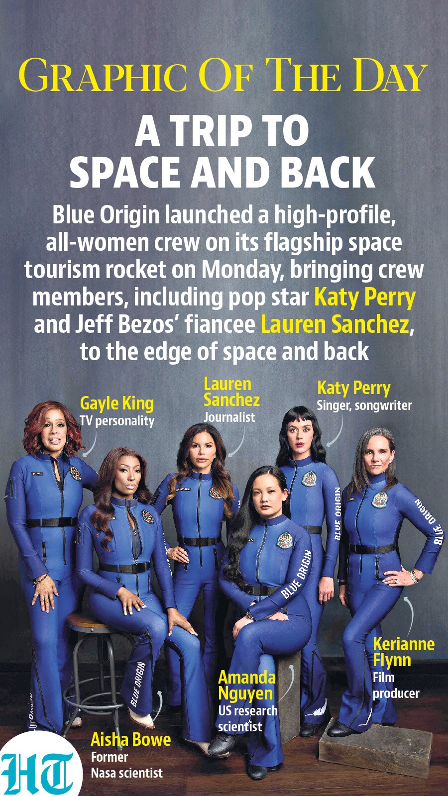 Space trip Space trip