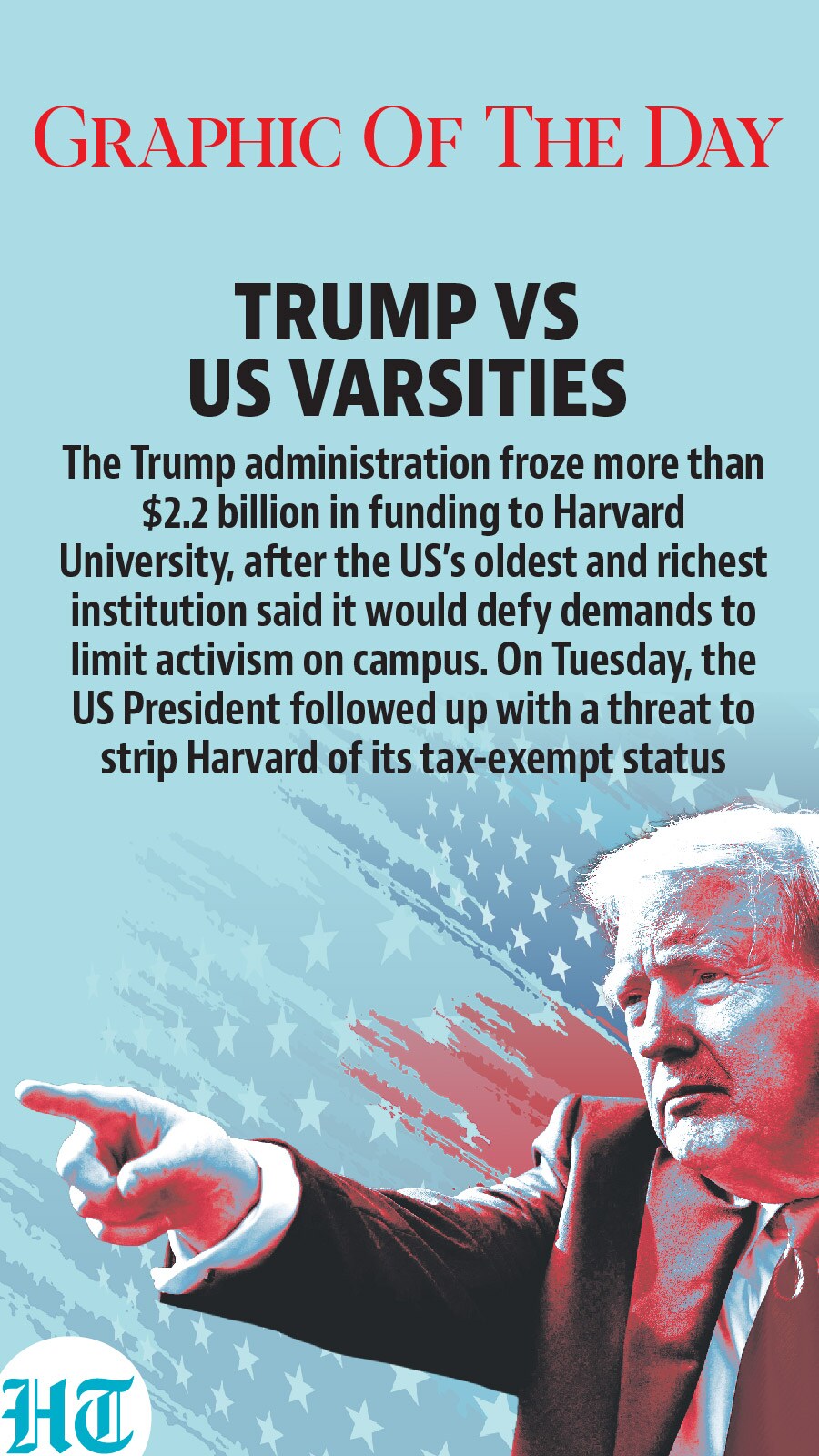 Donald Trump Donald Trump