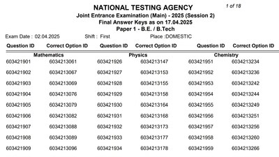 The JEE Main 2025 Session 2 result is expected to be announced soon. ( jeemain.nta.nic.in) The JEE Main 2025 Session 2 result is expected to be announced soon. ( jeemain.nta.nic.in)