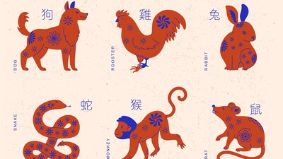Chinese Zodiac Horoscope Today for April 18, 2025