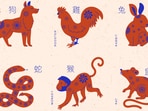 Chinese Zodiac Horoscope Today for April 22, 2025 Chinese Zodiac Horoscope Today for April 22, 2025