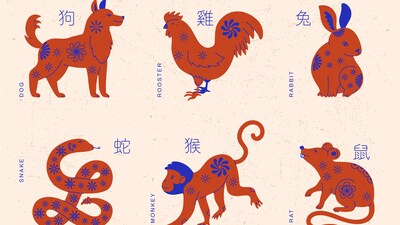 Chinese Zodiac Horoscope Today for April 28, 2025