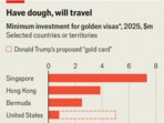 Trump-wants-a-certain-kind-of-immigrant--the-uber-